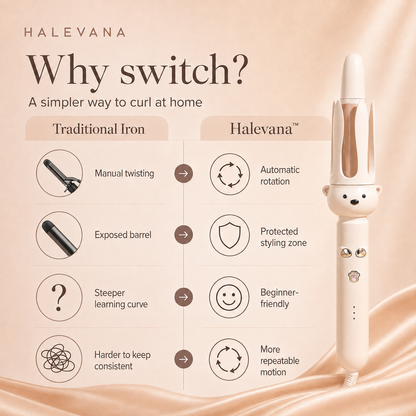 Halevana™  Automatic Rotating Curler
