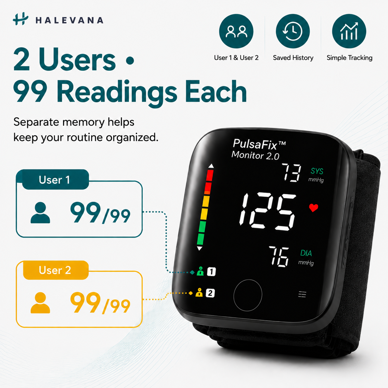 PulsaFix™ Monitor 2.0