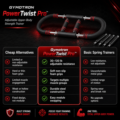 Gymotron PowerTwist Pro™